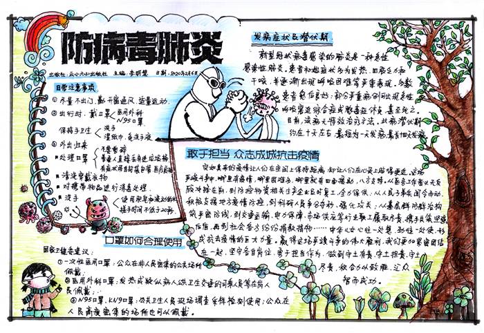 李明慧 顺德区云路小学六3班 防病毒肺炎.jpg